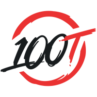 100 थीव्स